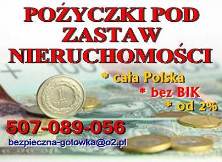 Pożyczki Prywatne Pod Zastaw Nieruchomości