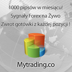 Najlepsze Sygnaly Forex Za Darmo