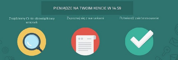 Proponujemy Ci Pożyczkę Bez Opłat