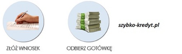 Szybka Pożyczka Do 150000 Zł