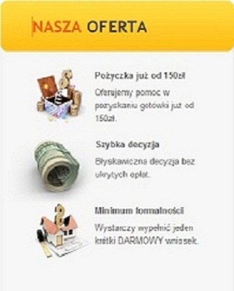 Szybka Pożyczka, Bez Bik, Na Dowód