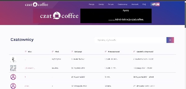 Czat.coffee Czat Randki Kamerki Portal Społecznościowy  3